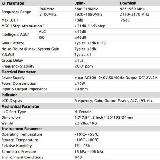 Набор повторителей GSM/3G HiBoost Hi23-EW, 2 диапазона