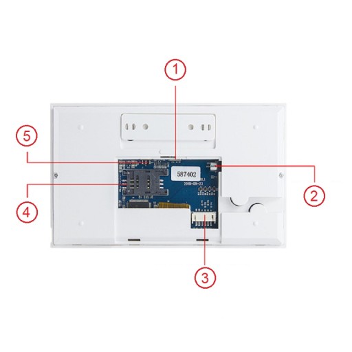 БЕСПРОВОДНАЯ СИГНАЛИЗАЦИЯ с ЖК-дисплеем GSM WiFi SMS TUYA POLISH