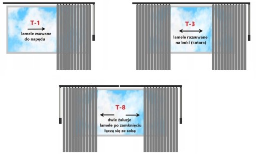 Żaluzje pionowe vertical - na wymiar do 210x160
