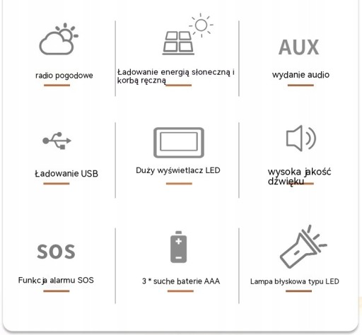 Солнечное радио AM FM SOS Bluetooth 5 POWERBANK 40