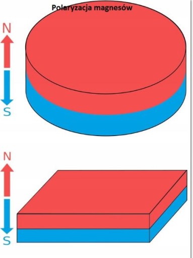 Magnes neodymowy 20szt 10x10x5 magnesy płytkowe