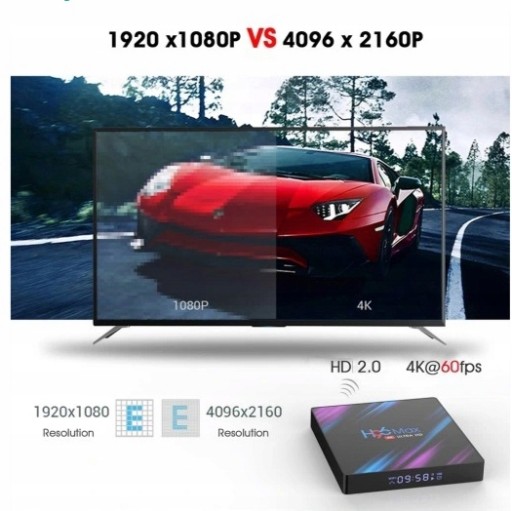 H96MAX Smart TV Box 4/64 ГБ тюнер-декодер