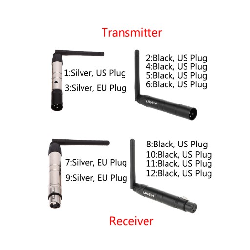 Беспроводной 2,4G ISM DMX512 XLR женский приемник