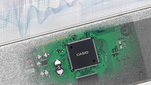 CASIO CT-S1 WE Высококачественная клавиатура + подставка