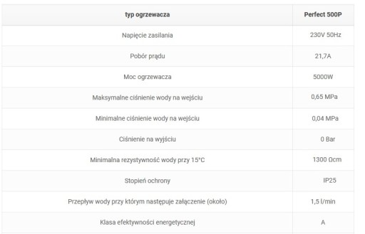 Проточный нагреватель для душа Wijas PERFECT