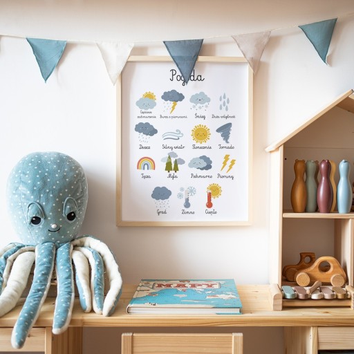 Plakat edukacyjny Pogoda A3 MONTESSORI