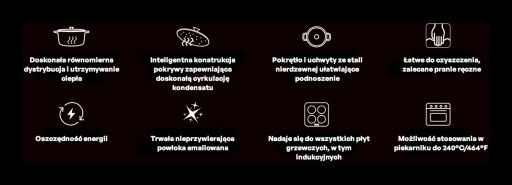 ЧУГУННЫЙ ГОРШОК TIERRA 28,5 СМ МОРСКОЙ ШУМ