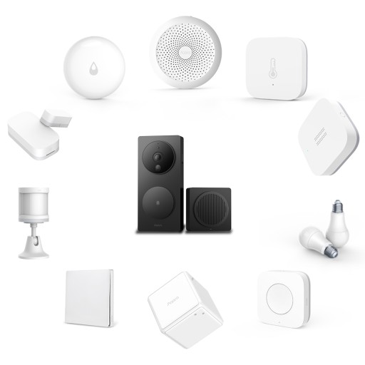 AQARA G4 УМНЫЙ ВИДЕОДОТЕЛЕФОН ДВЕРНОЙ ЗВОНОК КАМЕРА SMART HOMEKIT ZIGBEE EU