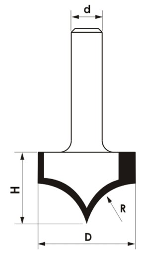 Закругляющая фреза с острыми краями Г=8xВ=7,5/d=6 R=4