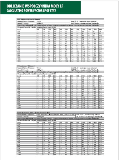 Подъемник Top-Stays Light PUSH, заслонка 25–40 см + заглушка белого цвета — AMIX