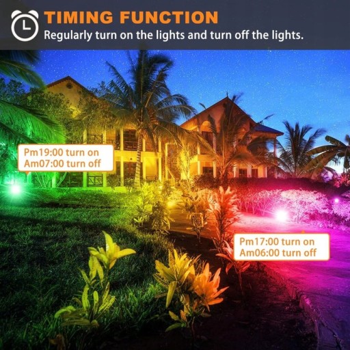 ГАЛОГЕННЫЙ СВЕТОДИОД RGB 80ВТ ПРИМЕНЕНИЕ IP66 МНОГОЦВЕТНЫЙ
