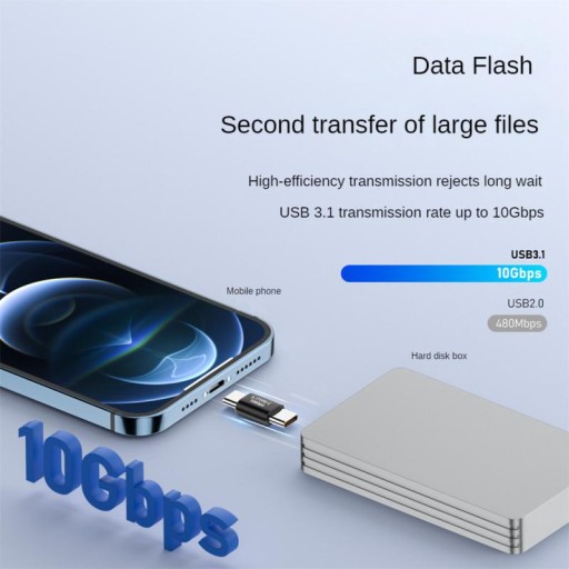 к мужской передаче данных Flash, быстрый нагрев