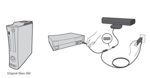 АДАПТЕР БЛОКА ПИТАНИЯ KINECT XBOX 360