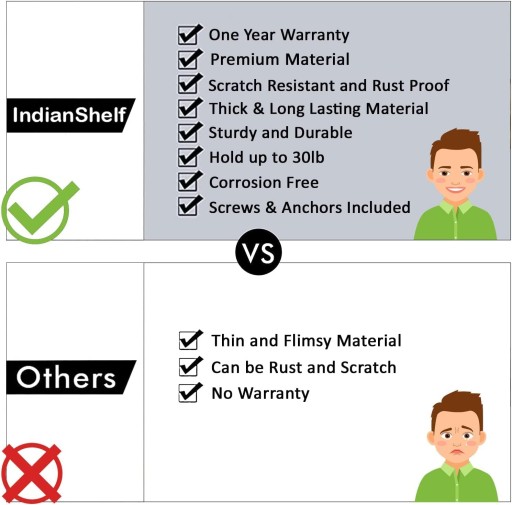 Набор крючков IndianShelf, 3 шт. | Ключевые крючки знают