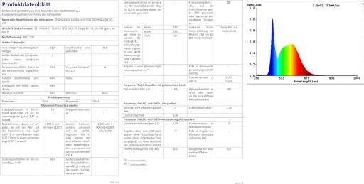 Светодиодный потолочный светильник, плоский, 24 Вт, 2200 лм, 3000 К, IP44, круглый, сверхнизкий