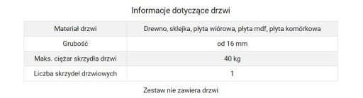 L40 Система для раздвижных дверей весом до 40 кг. 150 см