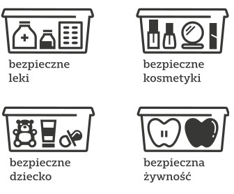 ОРГАНАЙЗЕР FIRST KIT КОНТЕЙНЕР ДЛЯ ЛЕКАРСТВ 12,5 л + ВСТАВКА