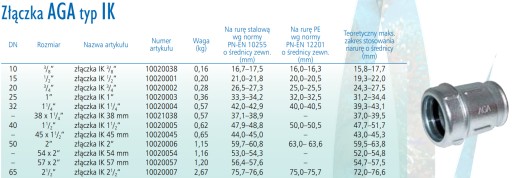 Aga ik/qi 1 1/2 