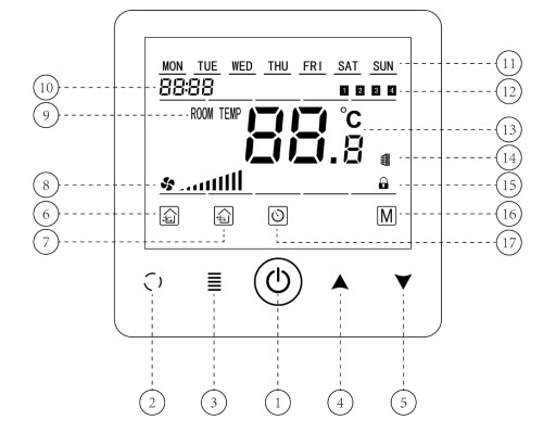 Установка рекуперации тепла WEBER REQ ECO 600 м3/ч
