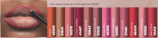 Карандаш для губ AVON _ CHERRY JUBILEE