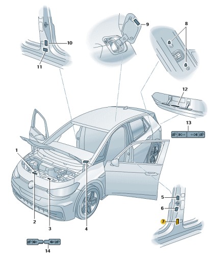 NAKLEJKA AIRBAG 5G0010029J ORYGINAŁ CUPRA