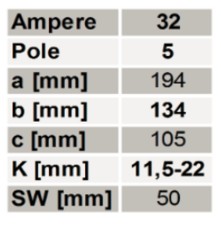 Przedłużacz siłowy H07RN-F 5x6 45m OnPd 32A GRIP