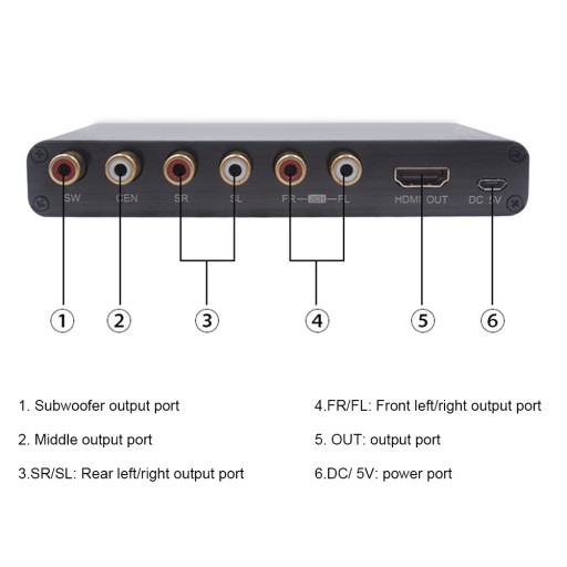 PASS / 2.0CH / 5.1CH HDMI 4K 3D KONWERTER DŹWIĘKU NA ANALOGOWY