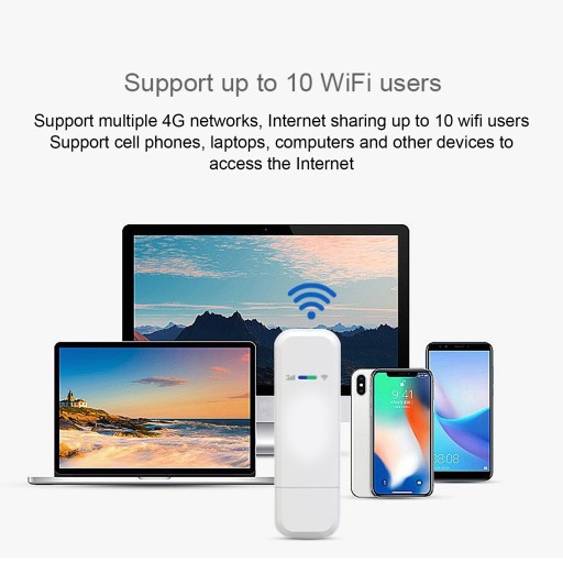 USB-модем Wi-Fi 4G LTE с точкой доступа Wi-Fi, обеспечивающий подключение Wi-Fi по принципу «включай и работай» до 10 пользователей.