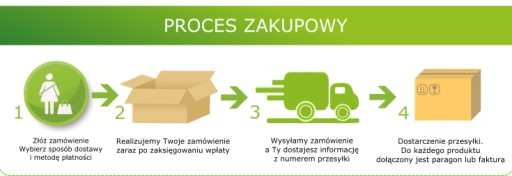 ЭКОЛОГИЧЕСКИЙ НАПОЛНИТЕЛЬ БУМАЖНЫЙ ЗАТЕНЫ ДЛЯ ПЕРЕВОЗОК 1 КГ