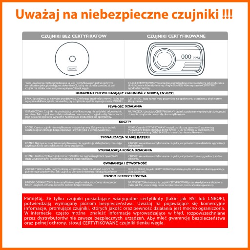 Детектор угарного газа FireAngel FA3322, строительная марка B, срок службы 10 лет.