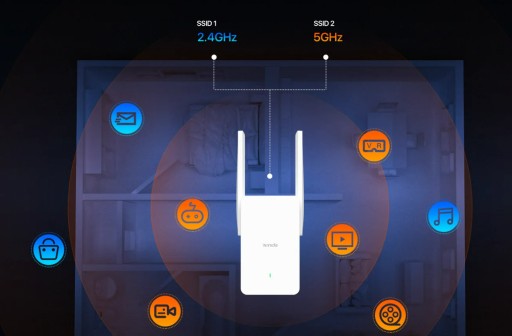 Tenda A23 - dwupasmowy repeater WiFi6 AX1500