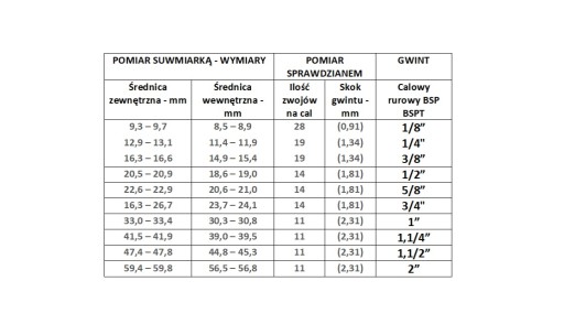 АВТОУГЛОВОЙ СОЕДИНИТЕЛЬ, вставной, 6–3/8 М, колено 6 мм