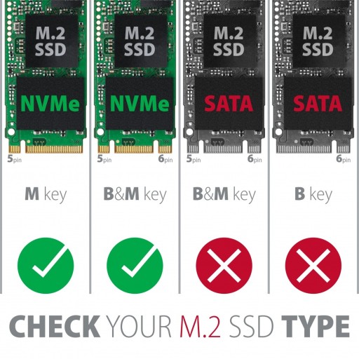 Корпус внешнего твердотельного накопителя M2 NVMe USB-C 3.2 GEN 2, алюминий
