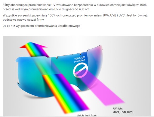 uvex Lgl 36 Cv - okulary słoneczne unisex -