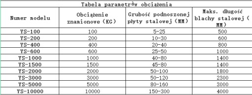 Магнитный подъемный захват VEVOR 100 кг с ручкой