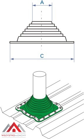 ПРОХОД В КРЫШЕ ПЛОТНЫЙ EPDM 40-100 мм