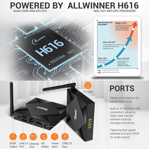 Smart TV Box 6K Wi-Fi Медиаплеер Телеприставка