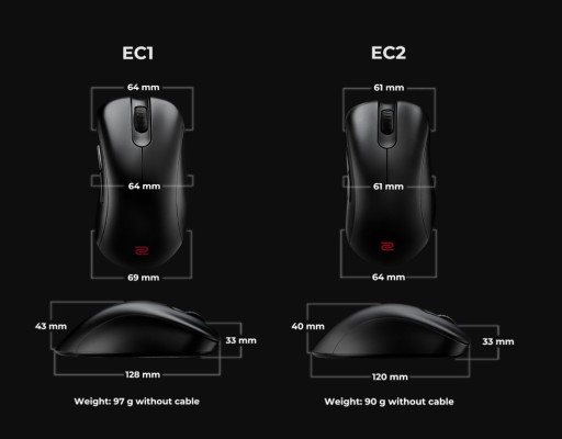 ПОВРЕЖДЕННАЯ игровая мышь BenQ Zowie EC2