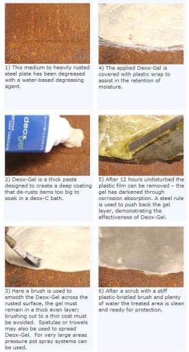 BILT HAMBER DEOX GEL 1кг - для удаления ржавчины + БЕСПЛАТНО