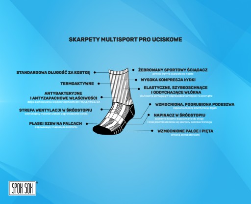 Компрессионные спортивные носки Multisport PRO -Spox Sox-r.40-43