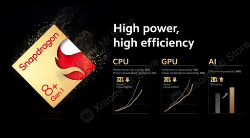 Новый смартфон Xiaomi MIX Fold 2 со складным экраном