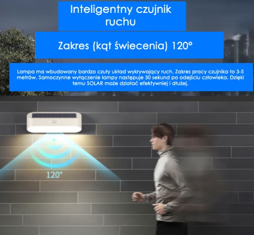 Настенный светильник LED SOLAR IP65 с датчиком движения, для сада, черно-белый