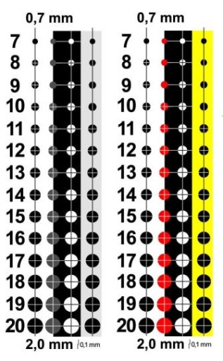 PERFOMETER 1/8моно линейка с шагом зуба 0,05 мм ИЗМЕРЕНИЯ