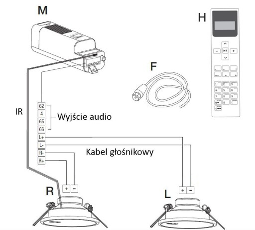 FM-радио с Bluetooth для кухни и ванной комнаты Star 2.5