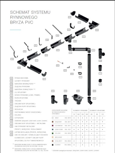 BRYZA 100 желоб нижний левый - КОРИЧНЕВЫЙ