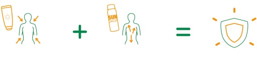 Sun Drop Collagen & Tan Shot x10 шт.
