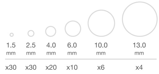 Zestaw Koszula Rurka Termokurczliwa Kolorowa 100 sztuk 10 cm
