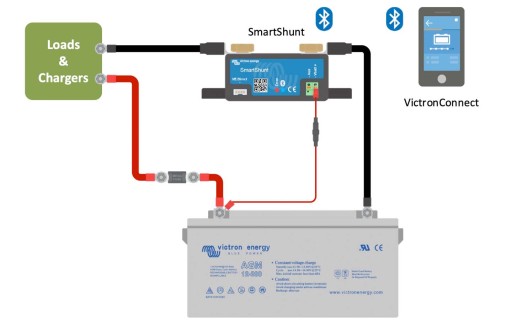 Victron Smart Shunt Аккумуляторный шунт 500А 50мВ
