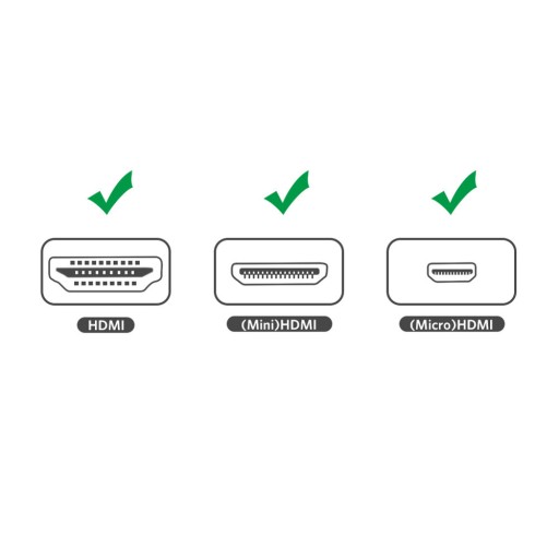 АДАПТЕР HDMI mini HDMI micro HDMI АДАПТЕР