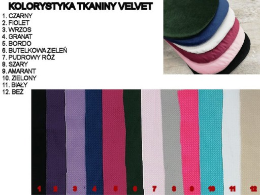 КОМПЛЕКТ Вставка для пеленания для гондолы BESZKA COLORS